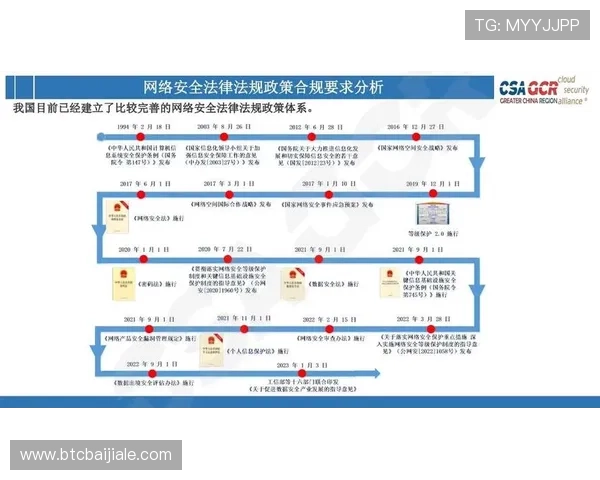 AG视讯安全网站保障用户资金安全与隐私保护的全面解决方案 AG视讯安全网站保障用户资金安全与隐私保护的全面解决方案