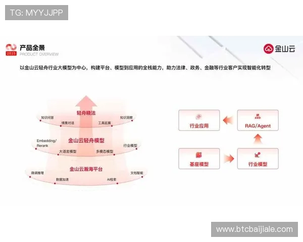 AG视讯在线登陆平台介绍，提供最全面的登录服务支持