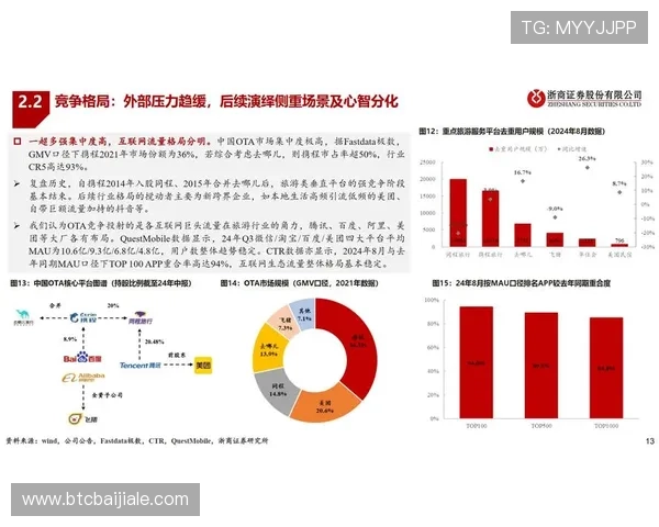 AG视讯平娱乐平台的技术优势与行业竞争力深度分析与评论 AG视讯平娱乐平台的技术优势与行业竞争力深度分析与评论