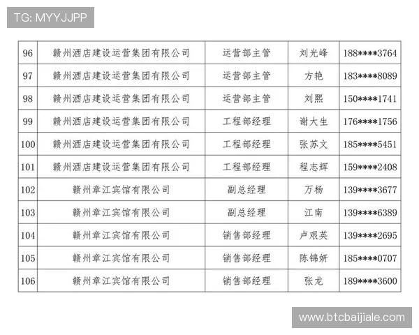PA平台官网全面介绍与注册指南,助你轻松开启投资之旅 PA平台官网全面介绍与注册指南,助你轻松开启投资之旅
