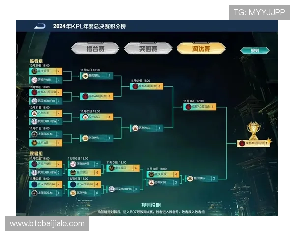 2024年最全AG游戏免费试玩指南，帮你找到最优质的试玩资源和最新游戏推荐