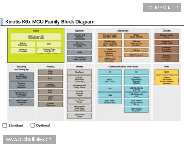 K8真人官方平台提供的多样化游戏类型及其特色优势分析