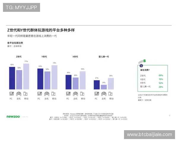 AG视讯亚游多样化游戏类型推荐满足不同玩家的娱乐需求与体验