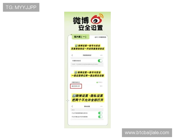 开云真人体育app下载最新安全设置指南,保障用户账户安全与个人信息隐私管理
