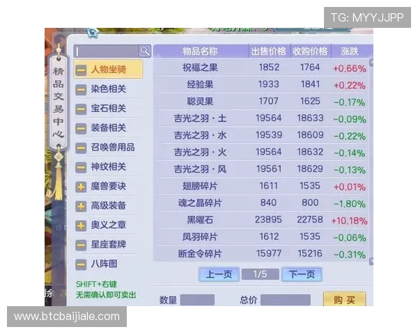 百家樂個位數投注策略大全,适合新手和老玩家的全面操作指南 百家樂個位數投注策略大全,适合新手和老玩家的全面操作指南