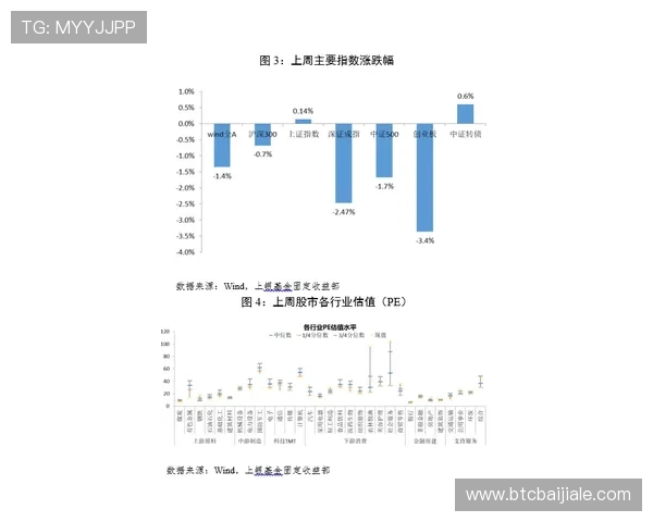 如何运用三株路下注策略实现游戏中的持续盈利与风险控制