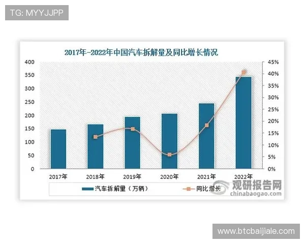 未来K8真人娱乐的发展方向与行业竞争格局分析