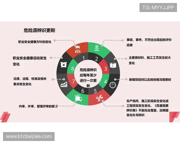 真人视讯集团娱乐平台的安全性分析，保障玩家个人信息与资金安全的全面措施