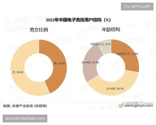 如何在PA视讯游戏平台中快速注册账号并获得丰厚的注册奖励