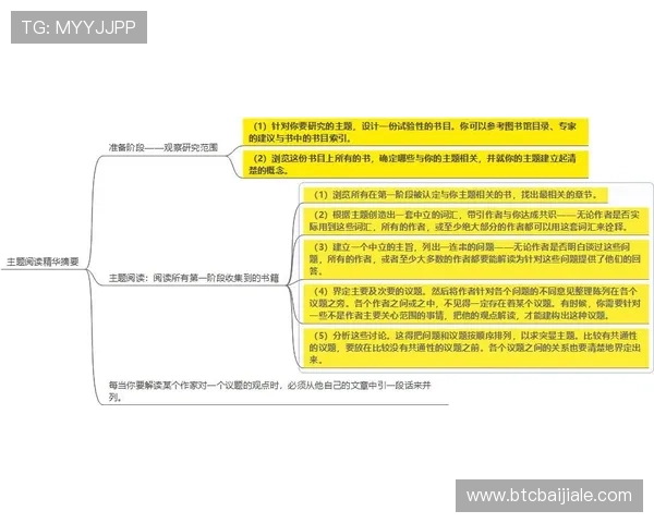 深入学习经典百家乐教程提升实战技巧实现持续盈利的实用经验