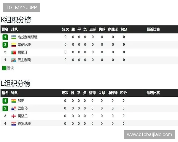 加纳对巴拿马比赛电脑怎么看球队战术布局与关键球员表现 加纳对巴拿马比赛电脑怎么看球队战术布局与关键球员表现